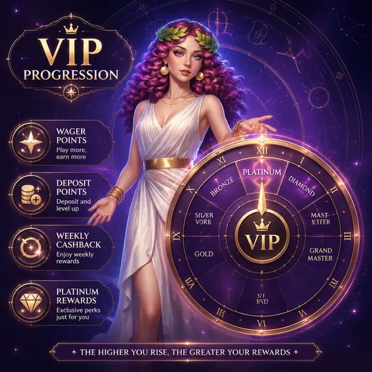 Diosa guardiana del tiempo guía la progresión VIP en Lira Spin mientras los jugadores se registran para recompensas exclusivas
